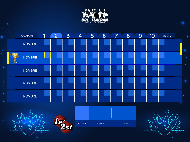 ¿Cómo funciona la puntuación?