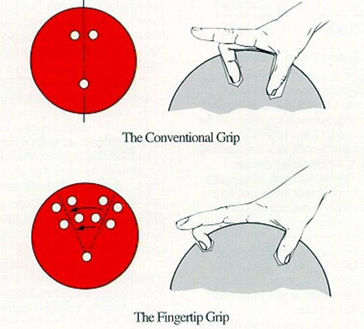 tipos de perforacion
